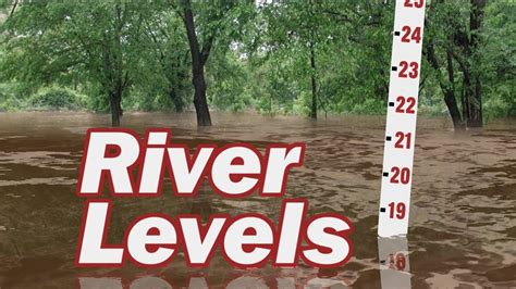 Wnep river levels - Station, River Mile, Oct 9, Oct 10, Oct 11, Oct 12, Today, At (EST), Flood Stage, Historic High, Forecast, Forecast Stage, Forecast Date. Alapaha.